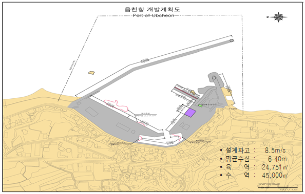 읍천항 평면도입니다.