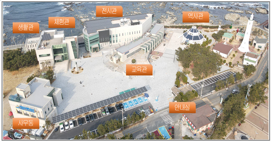국립등대박물관 시설안내 주차장, 사무실, 안내실, 체험관, 테마공원, 유물관, 분수정원, 등대역사관, 야외전시장 표시